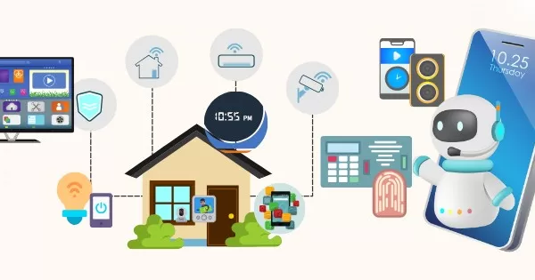 COMO CONFIGURAR UMA CASA INTELIGENTE