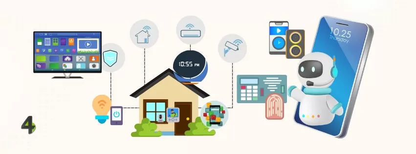 COMO CONFIGURAR SUA CASA INTELIGENTE