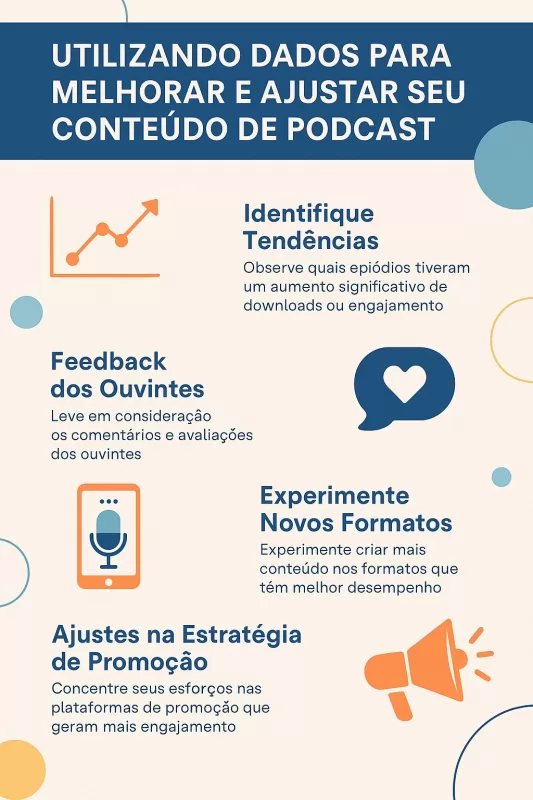 Dados para Melhorar e Ajustar o Conteúdo do seu Podcast